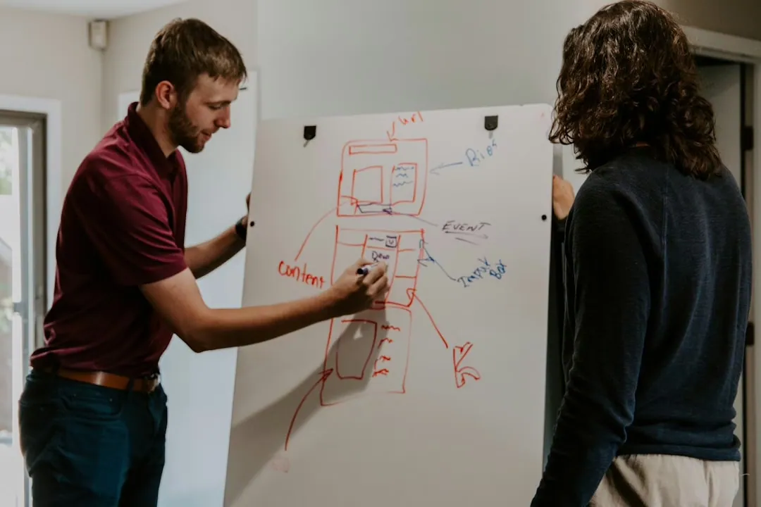 Die wichtigsten Tools für effizientes Projektmanagement